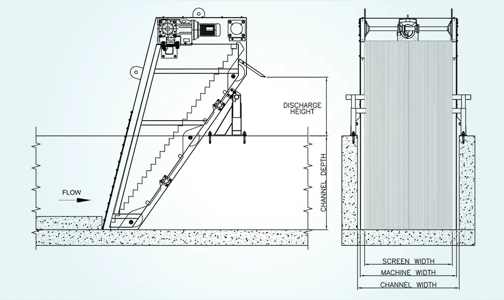 Fine Bar Screen